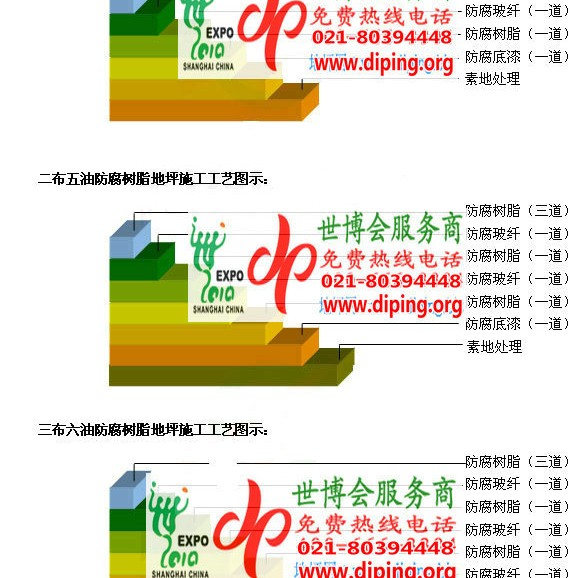 东阳环氧玻璃钢地坪，防腐蚀地坪，防腐蚀自流平地坪产品图2